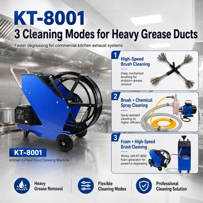Limpador de Dutos de Gordura p - Grease For Heavy Equipment avaliação e preço