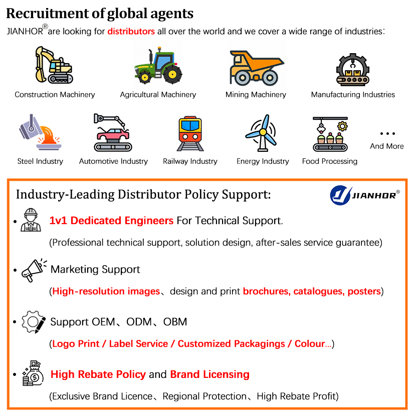 Válvula Divisora de Graxa Auto - Heavy Equipment Distributors avaliação e preço