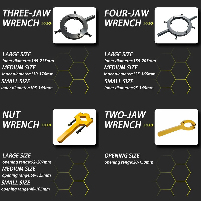 Projetada para técnicos de maq - Heavy Equipment Technician avaliação e preço