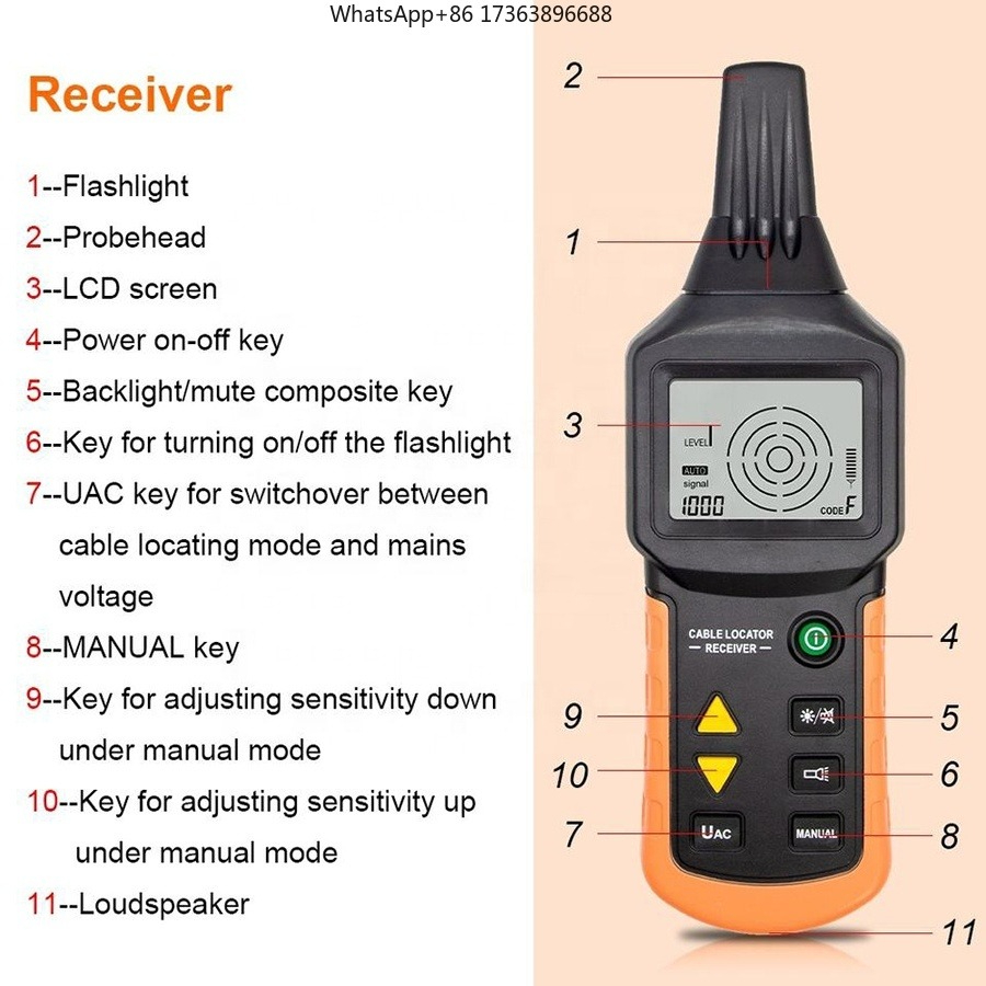 Localizador de Cabos RuoShui 7 - Underground Cable Detector avaliação e preço