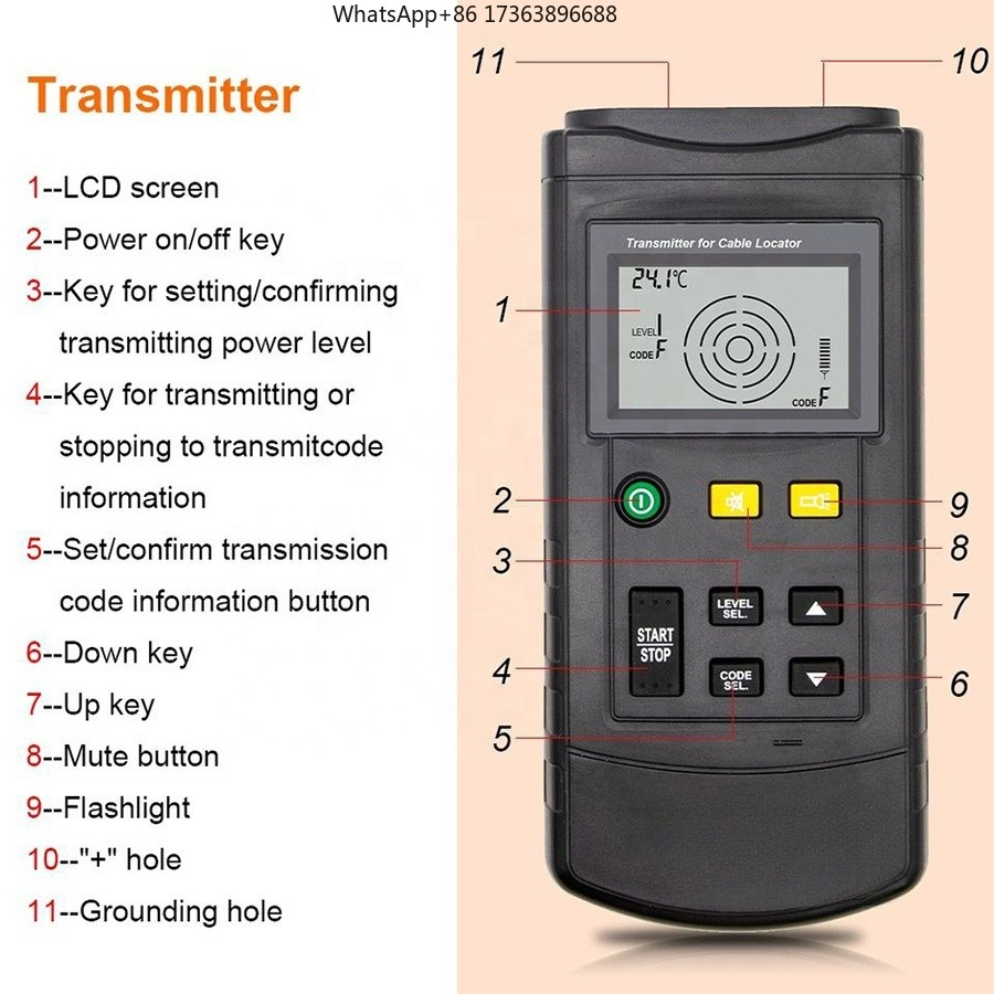 Localizador de Cabos RuoShui 7 - Underground Cable Detector avaliação e preço