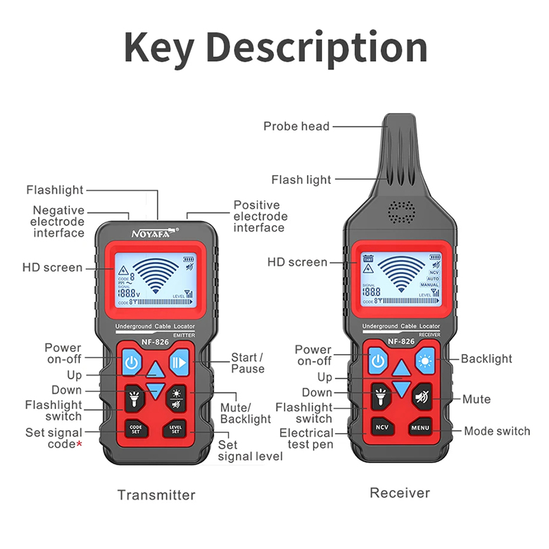 Noyafa NF-826 rastreador de fi - Underground Cable Detector avaliação e preço